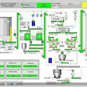 Steuerungstechnik Massing